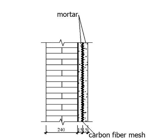 carbon fiber reinforced mesh