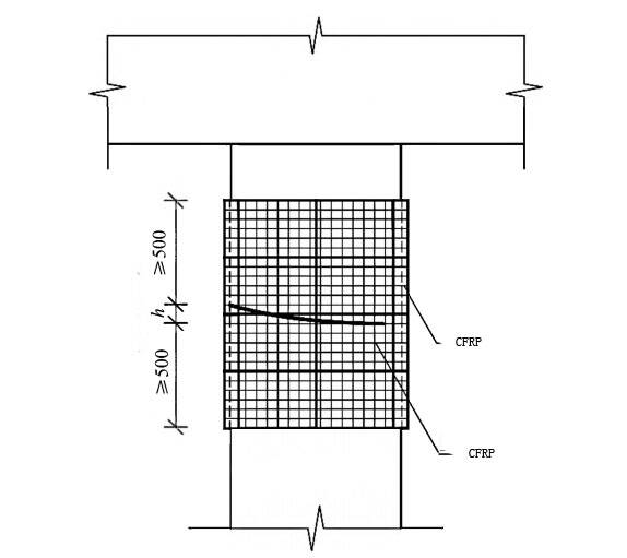 1648198701716615.jpg Carbon-fiber-for-lateral-crack-repair-of-pile-body.jpg