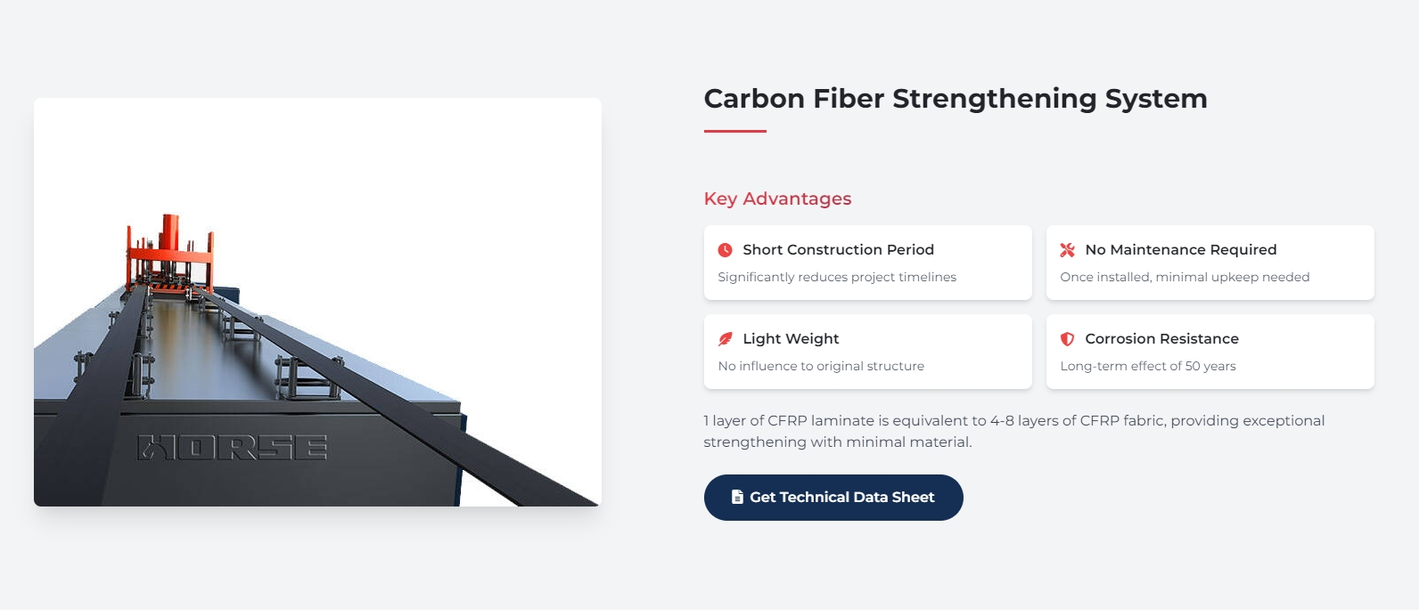 carbon fiber laminates strengthening system