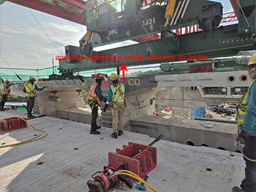 Bridge Segmental Adhesive ---Assemble Box Girders Like Building Blocks in Singapore